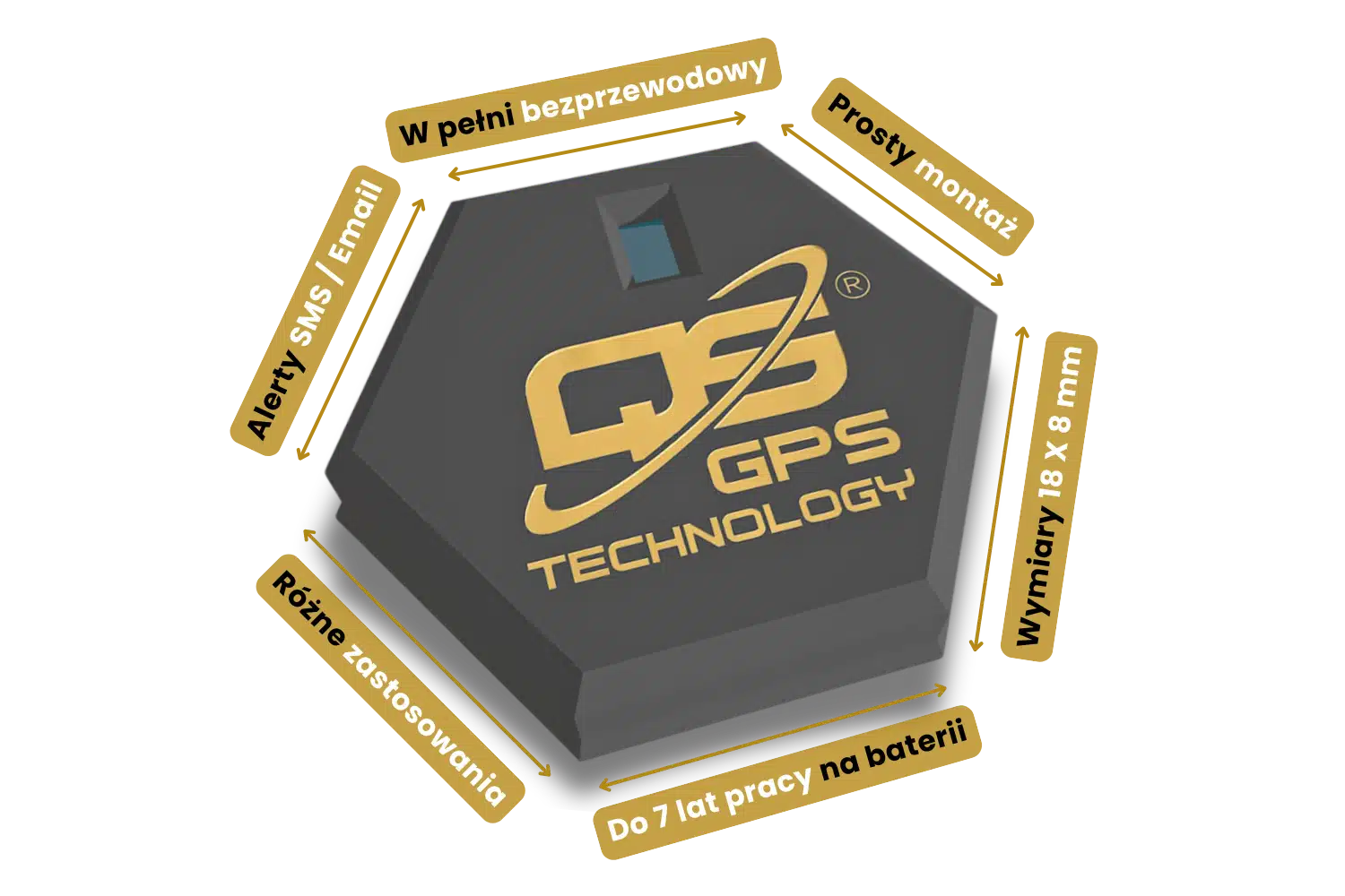 Czujniki QSensor Bluetooth do monitoringu GPS floty